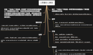 二阶最小二乘法