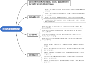 联系的原理和方法论
