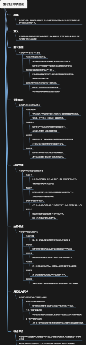 生态经济学理论