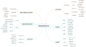 安徽省消费者协会