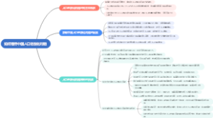 如何看待中国人口老龄化问题