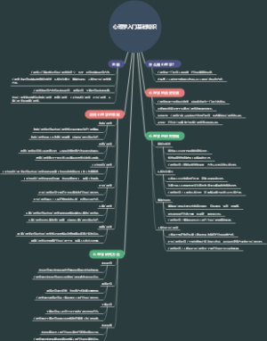 心理学入门基础知识