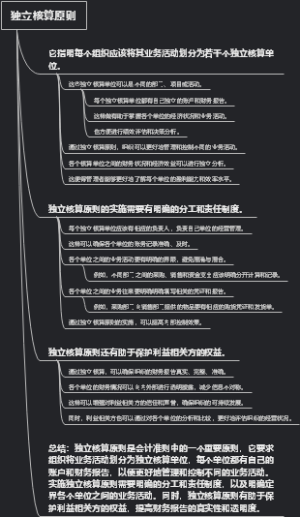 独立核算原则