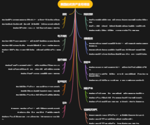 美国的优势产业有哪些