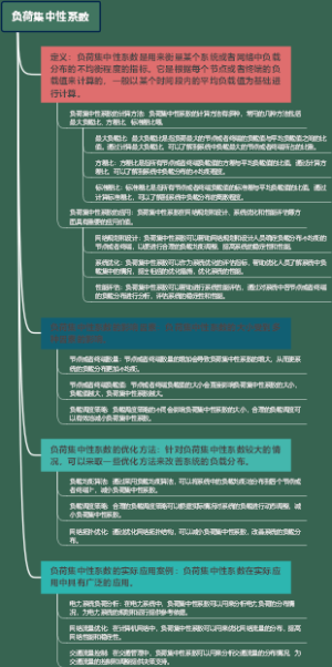 负荷集中性系数