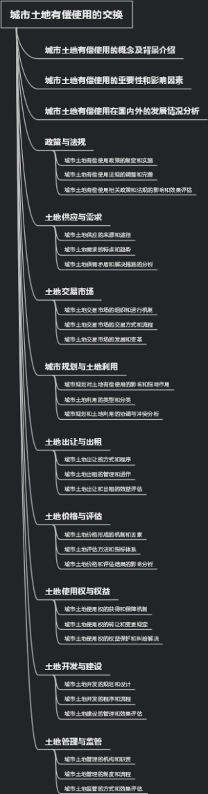 城市土地有偿使用的交换