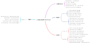 江西最容易专升本的大学