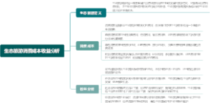 生态旅游消费成本收益分析