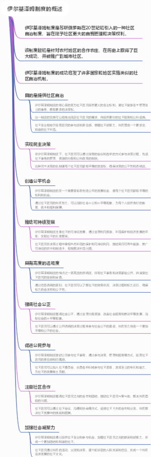 伊尔基泽姆制度的概述