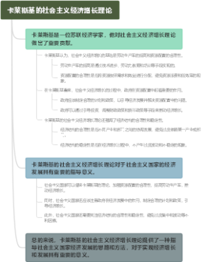 卡莱斯基的社会主义经济增长理论