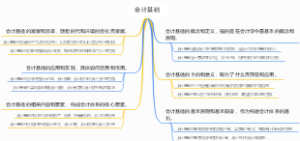 会计基础