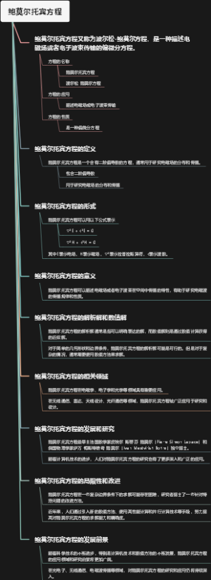 鲍莫尔托宾方程