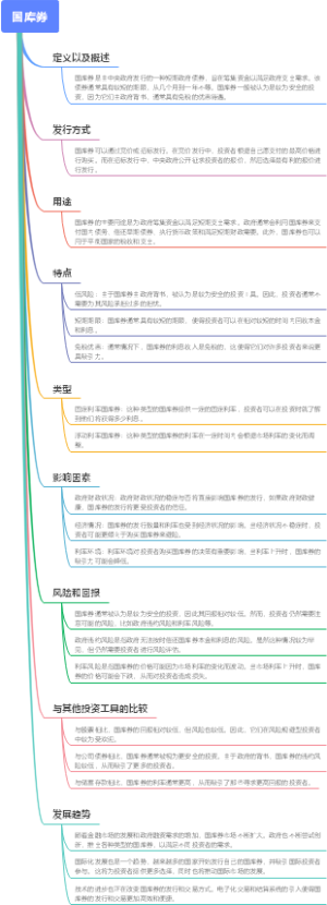 国库券
