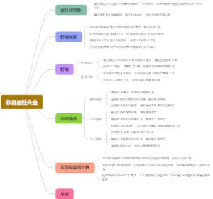 非自愿性失业