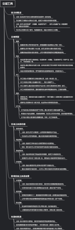 交易工具