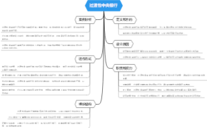 过渡性中央银行