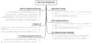 百元产值占用流动资金
