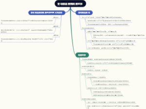 变动制造费用耗费差异
