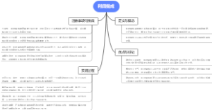 利润提成