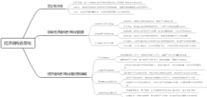 经济结构合理化