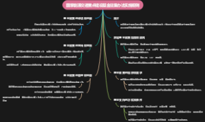 国家能源交通重点建设基金征集办法实施细则