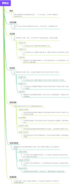 两税法