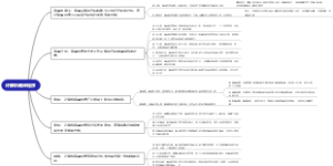 计算机编译程序