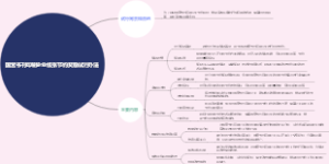 国营书刊印刷企业纸张节约奖励试行办法