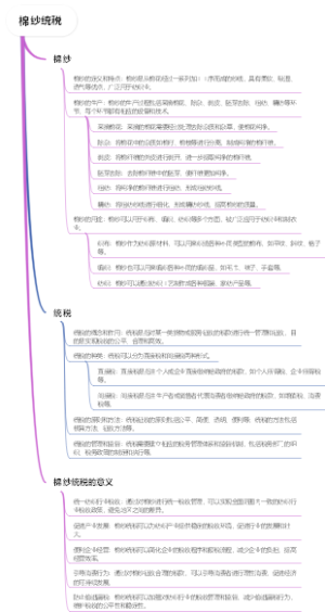 棉纱统税
