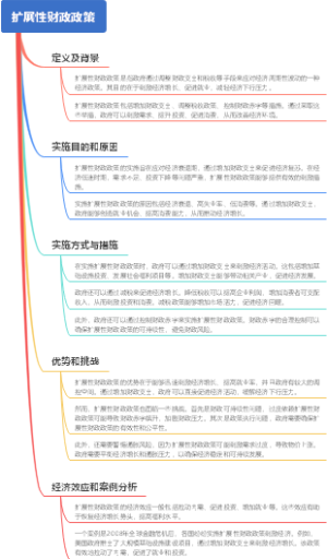 扩展性财政政策