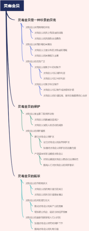 灵寿金贝
