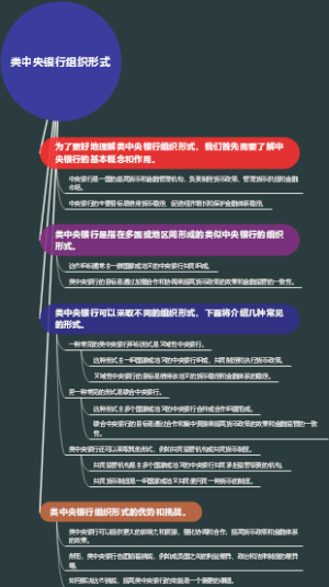 类中央银行组织形式