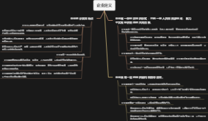 企业定义