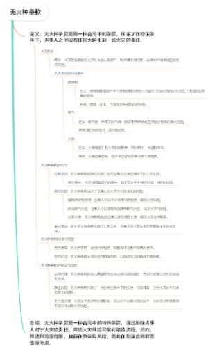 无火种条款