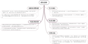 虚拟资本