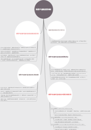 新西兰金融监管体制