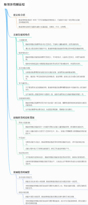 散装货物搬运船