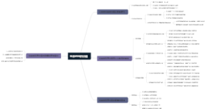 生命的经济价值