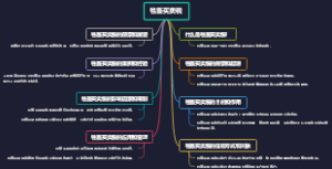 牲畜买卖税