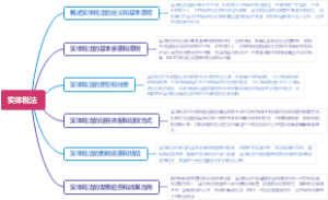实体税法
