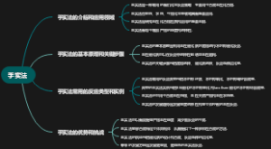 手实法