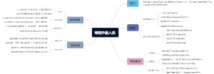 寿险外勤人员