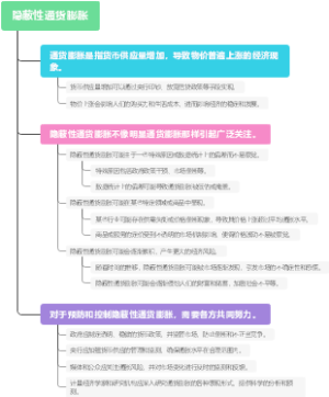 转移账户