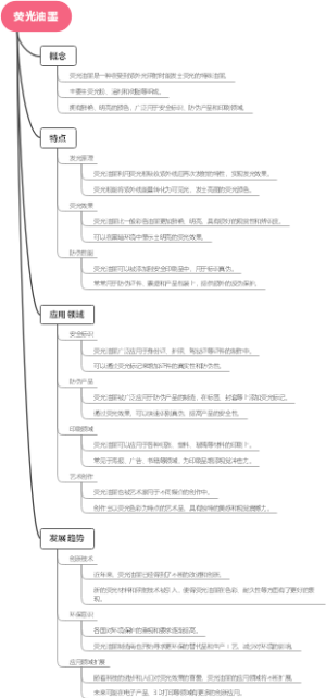 荧光油墨