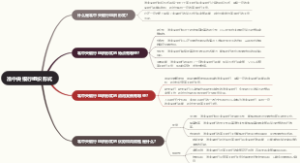 准中央银行组织形式