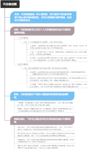 内在稳定器