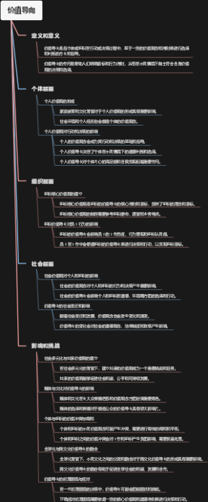 价值导向