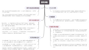 货币冲击