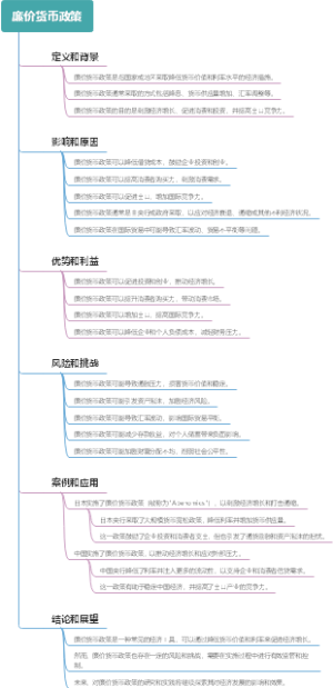 廉价货币政策