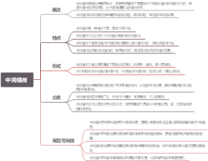 中间信用
